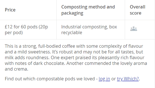 example nespresso product review details