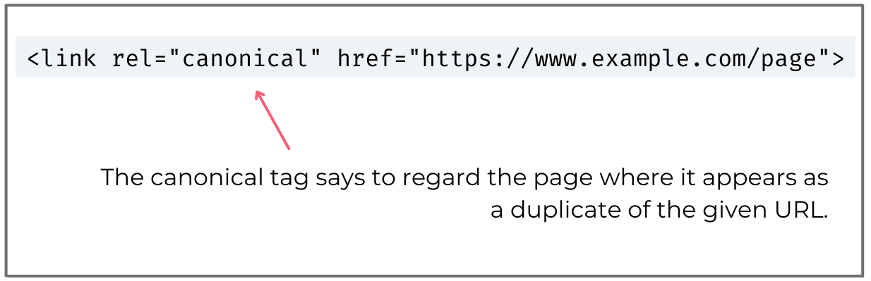 Canonical tag example