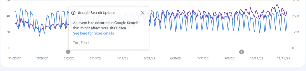 Google Search Console Guide: Everything You Need to Know