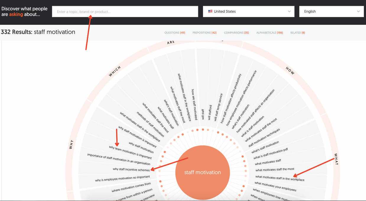 Use Answer The Public to identify new search trends