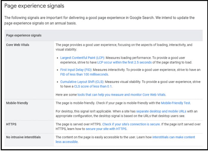 page experience signals
